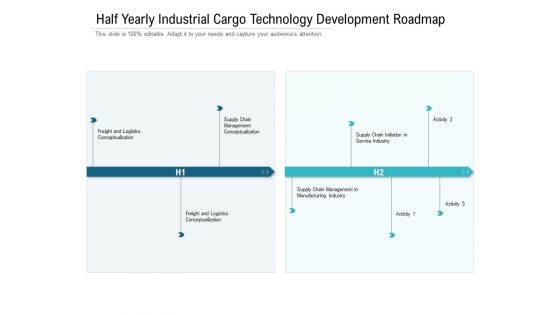 Half Yearly Industrial Cargo Technology Development Roadmap Information