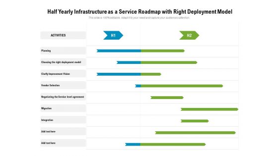 Half Yearly Infrastructure As A Service Roadmap With Right Deployment Model Demonstration Half Yearly Infrastructure As A Service Roadmap With Right Deployment Model Demonstration