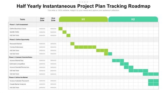 Half Yearly Instantaneous Project Plan Tracking Roadmap Guidelines