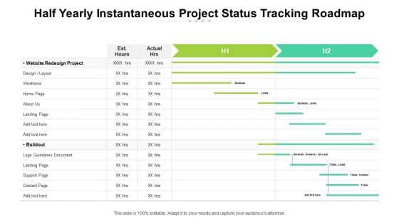 Half Yearly Instantaneous Project Status Tracking Roadmap Ideas