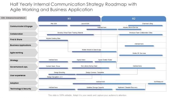 Half Yearly Internal Communication Strategy Roadmap With Agile Working And Business Application Clipart