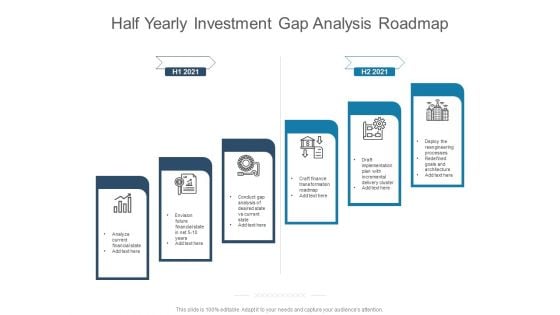 Half Yearly Investment Gap Analysis Roadmap Themes