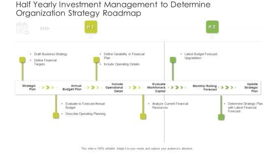 Half Yearly Investment Management To Determine Organization Strategy Roadmap Introduction