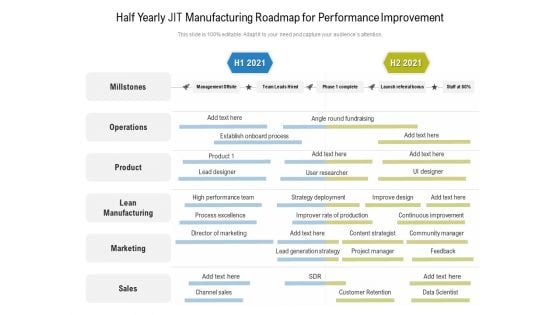 Half Yearly JIT Manufacturing Roadmap For Performance Improvement Diagrams Half Yearly JIT Manufacturing Roadmap For Performance Improvement Diagrams