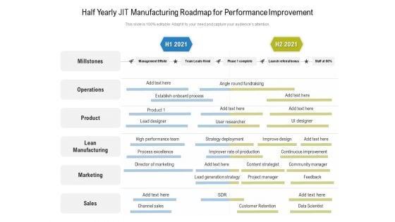 Half Yearly JIT Manufacturing Roadmap For Performance Improvement Diagrams