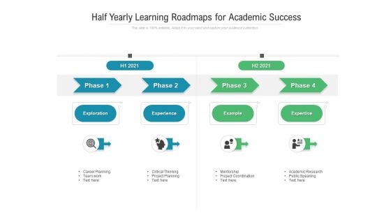 Half Yearly Learning Roadmaps For Academic Success Template Half Yearly Learning Roadmaps For Academic Success Template