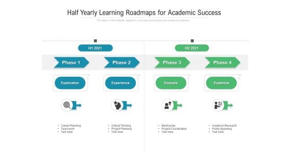 Half Yearly Learning Roadmaps For Academic Success Template