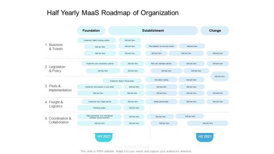 Half Yearly Maas Roadmap Of Organization Template