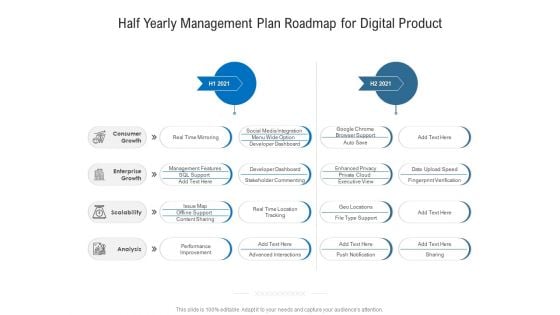 Half Yearly Management Plan Roadmap For Digital Product Slides Half Yearly Management Plan Roadmap For Digital Product Slides