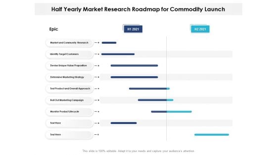 Half Yearly Market Research Roadmap For Commodity Launch Slides