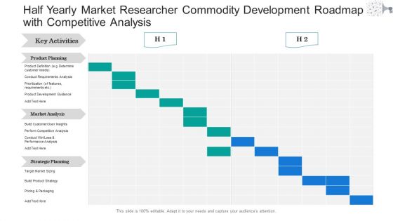 Half Yearly Market Researcher Commodity Development Roadmap With Competitive Analysis Download Half Yearly Market Researcher Commodity Development Roadmap With Competitive Analysis Download