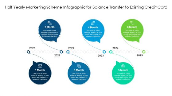 Half Yearly Marketing Scheme Infographic For Balance Transfer To Existing Credit Card Ppt PowerPoint Presentation Gallery Portfolio PDF