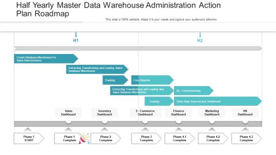 Half Yearly Master Data Warehouse Administration Action Plan Roadmap Clipart