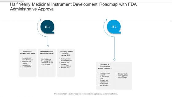 Half Yearly Medicinal Instrument Development Roadmap With FDA Administrative Approval Mockup