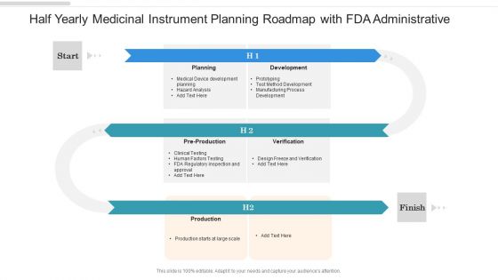 Half Yearly Medicinal Instrument Planning Roadmap With FDA Administrative Rules