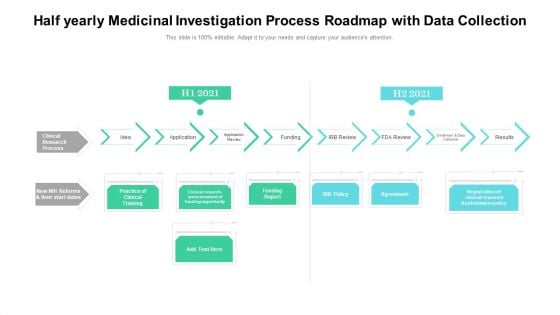 Half Yearly Medicinal Investigation Process Roadmap With Data Collection Summary