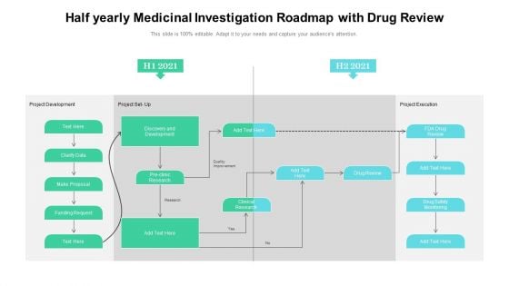 Half Yearly Medicinal Investigation Roadmap With Drug Review Clipart