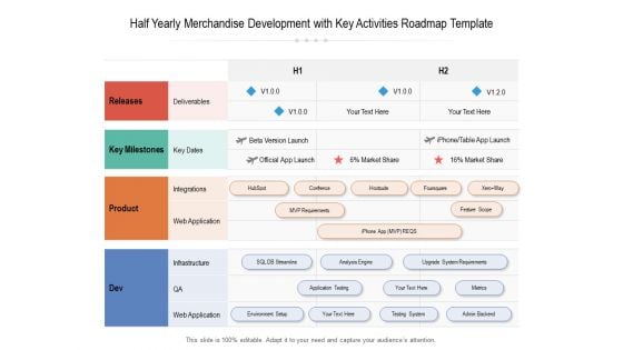 Half Yearly Merchandise Development With Key Activities Roadmap Template Download