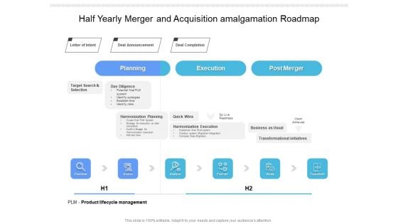 Half Yearly Merger And Acquisition Amalgamation Roadmap Microsoft