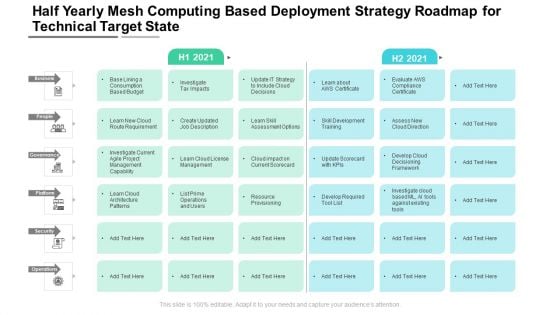 Half Yearly Mesh Computing Based Deployment Strategy Roadmap For Technical Target State Background Half Yearly Mesh Computing Based Deployment Strategy Roadmap For Technical Target State Background