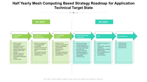 Half Yearly Mesh Computing Based Strategy Roadmap For Application Technical Target State Clipart Half Yearly Mesh Computing Based Strategy Roadmap For Application Technical Target State Clipart