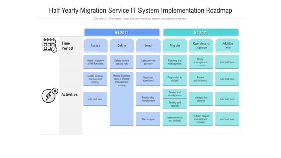 Half Yearly Migration Service IT System Implementation Roadmap Inspiration