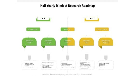 Half Yearly Mindset Research Roadmap Template