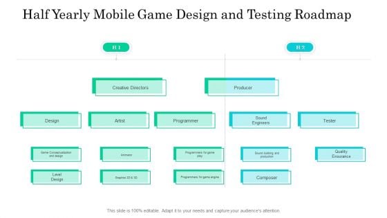 Half Yearly Mobile Game Design And Testing Roadmap Rules Half Yearly Mobile Game Design And Testing Roadmap Rules