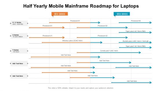 Half Yearly Mobile Mainframe Roadmap For Laptops Rules