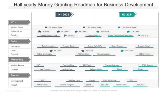 Half Yearly Money Granting Roadmap For Business Development Icons