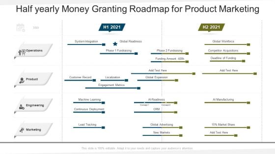 Half Yearly Money Granting Roadmap For Product Marketing Pictures