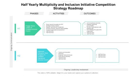 Half Yearly Multiplicity And Inclusion Initiative Competition Strategy Roadmap Inspiration