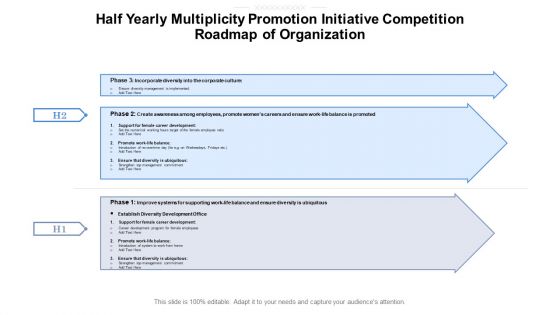 Half Yearly Multiplicity Promotion Initiative Competition Roadmap Of Organization Professional