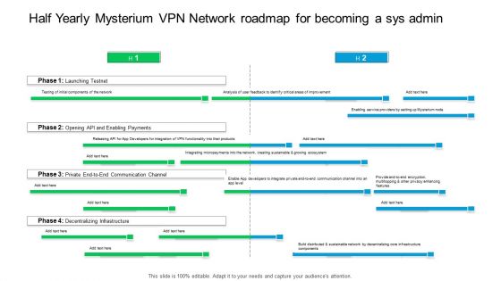 Half Yearly Mysterium VPN Network Roadmap For Becoming A Sys Admin Clipart