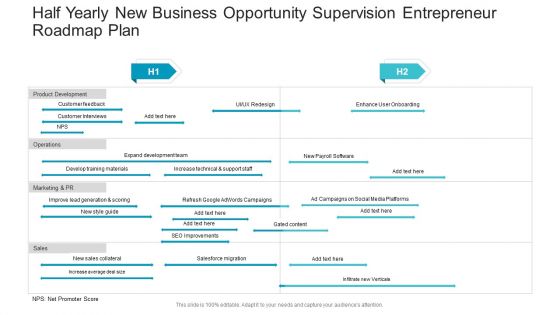 Half Yearly New Business Opportunity Supervision Entrepreneur Roadmap Plan Designs PDF