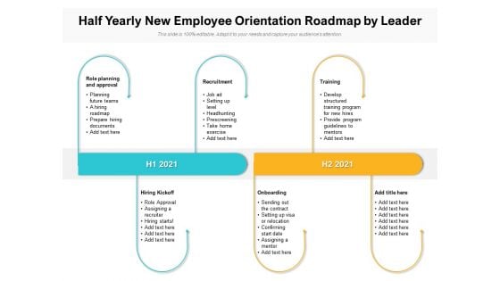 Half Yearly New Employee Orientation Roadmap By Leader Brochure