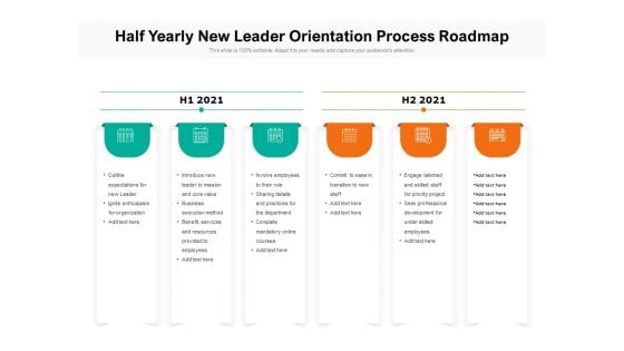 Half Yearly New Leader Orientation Process Roadmap Summary