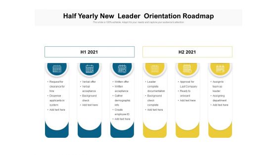 Half Yearly New Leader Orientation Roadmap Rules