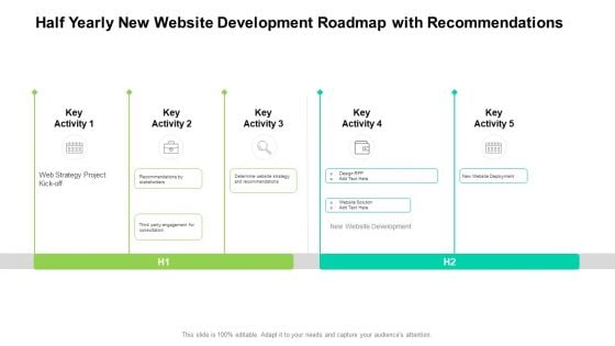 Half Yearly New Website Development Roadmap With Recommendations Guidelines