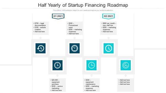 Half Yearly Of Startup Financing Roadmap Themes Half Yearly Of Startup Financing Roadmap Themes