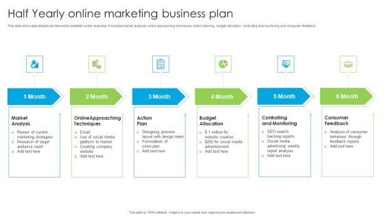 Half Yearly Online Marketing Business Plan Ppt PowerPoint Presentation Portfolio Picture PDF