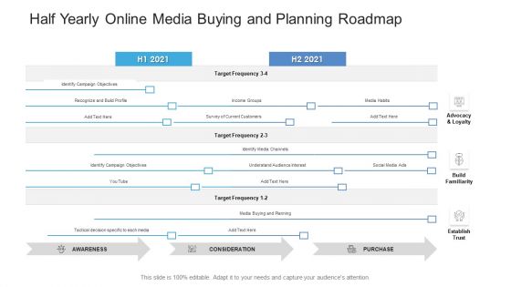 Half Yearly Online Media Buying And Planning Roadmap Slides PDF