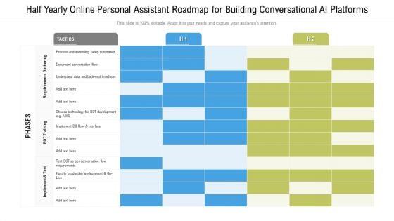 Half Yearly Online Personal Assistant Roadmap For Building Conversational AI Platforms Graphics Half Yearly Online Personal Assistant Roadmap For Building Conversational AI Platforms Graphics