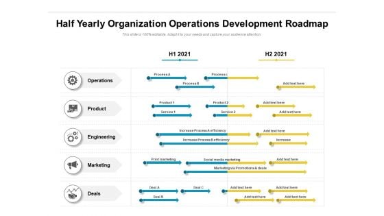 Half Yearly Organization Operations Development Roadmap Template