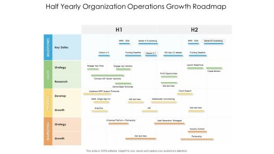 Half Yearly Organization Operations Growth Roadmap Download