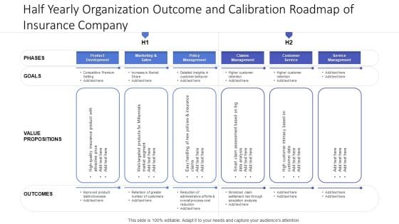 Half Yearly Organization Outcome And Calibration Roadmap Of Insurance Company Download