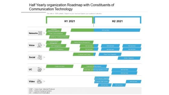 Half Yearly Organization Roadmap With Constituents Of Communication Technology Ideas Half Yearly Organization Roadmap With Constituents Of Communication Technology Ideas