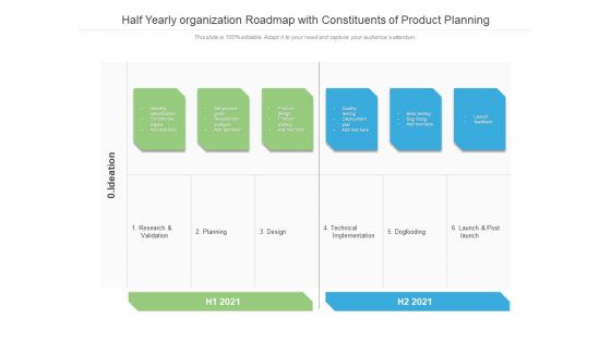 Half Yearly Organization Roadmap With Constituents Of Product Planning Graphics