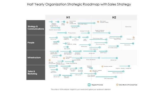 Half Yearly Organization Strategic Roadmap With Sales Strategy Topics Half Yearly Organization Strategic Roadmap With Sales Strategy Topics