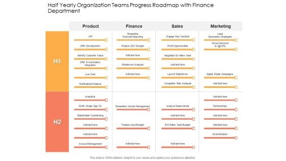 Half Yearly Organization Teams Progress Roadmap With Finance Department Microsoft